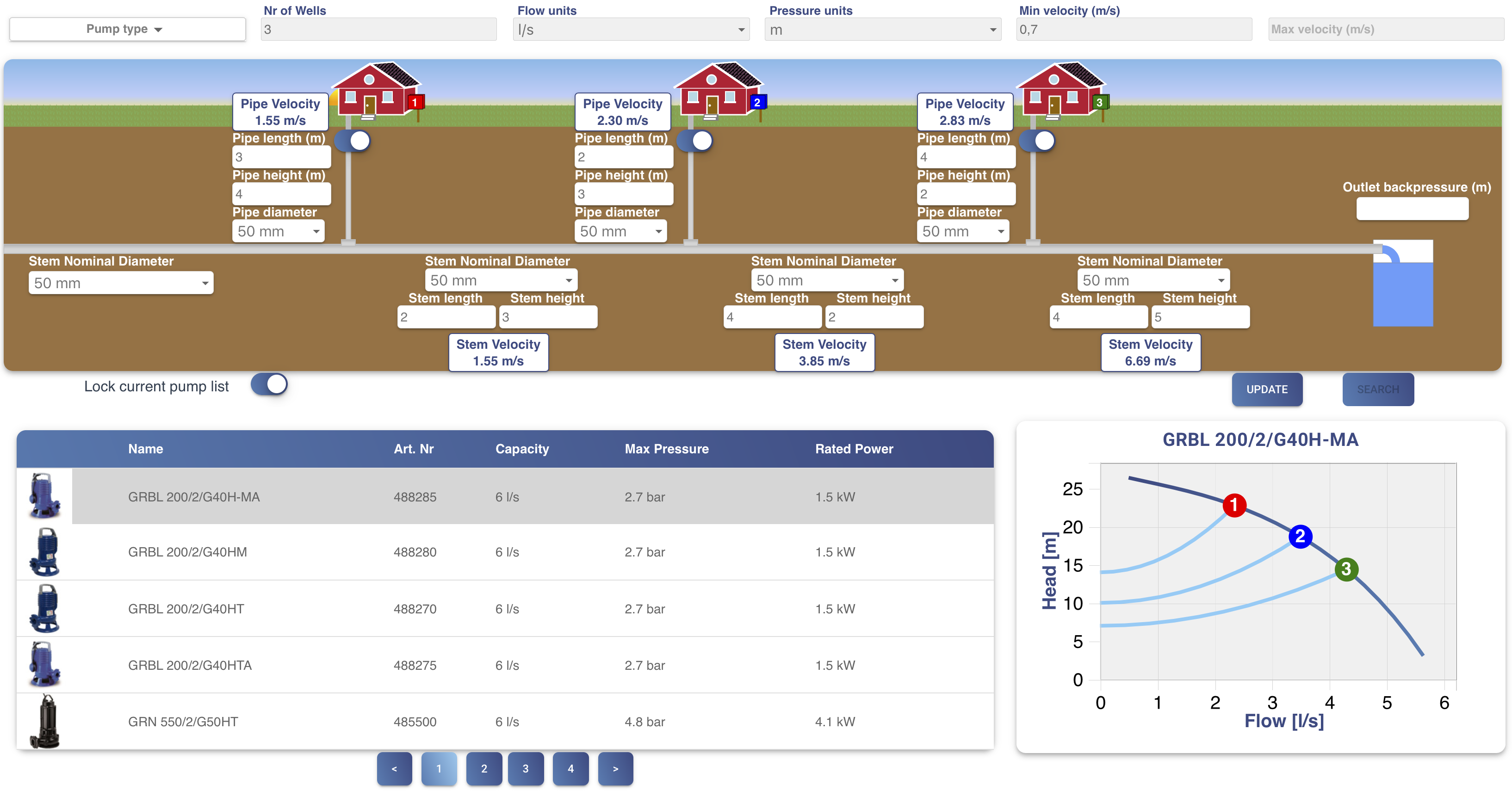 PumpSoft | Your Pump Catalogue in One Platform